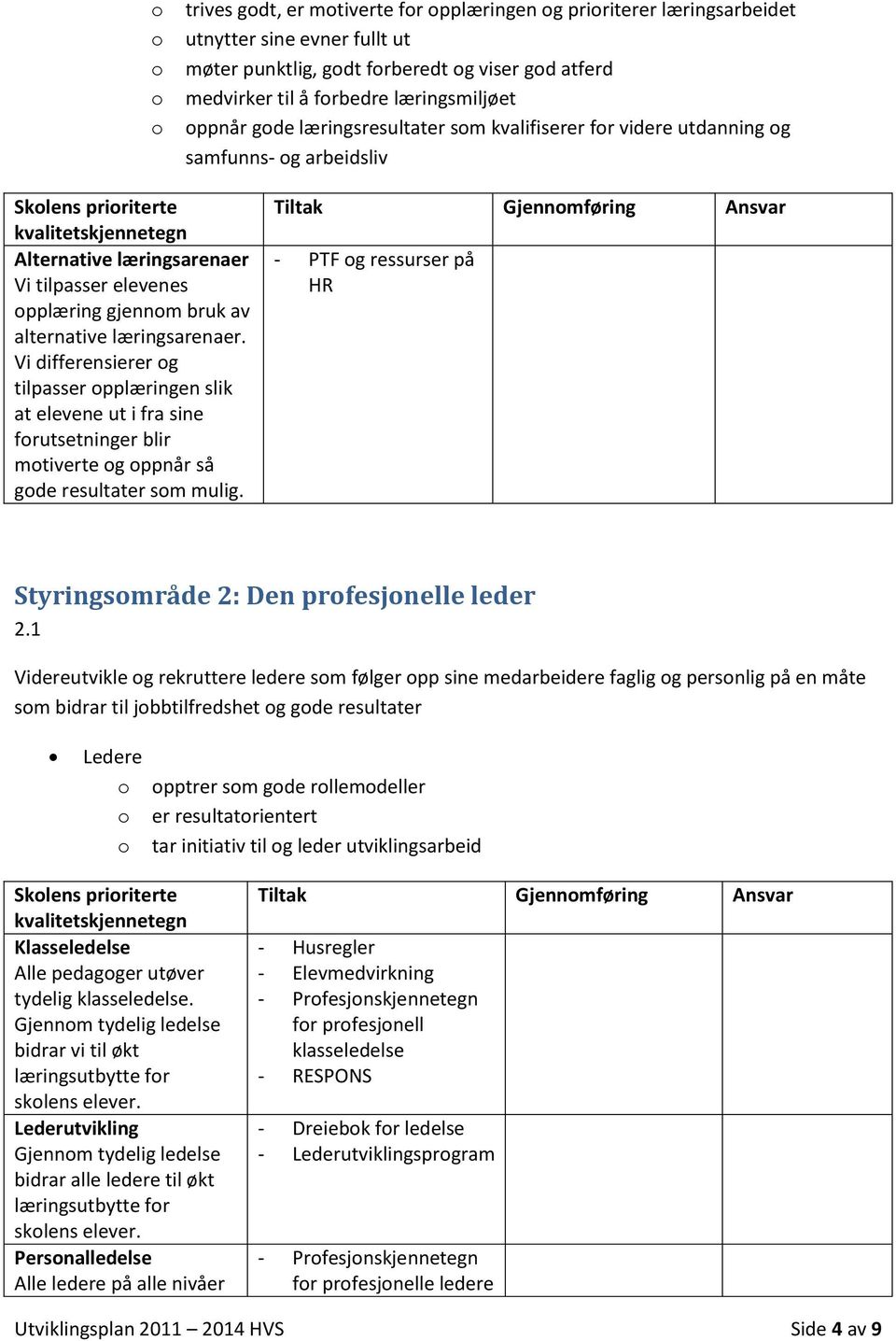 Vi differensierer g tilpasser pplæringen slik at elevene ut i fra sine frutsetninger blir mtiverte g ppnår så gde resultater sm mulig.