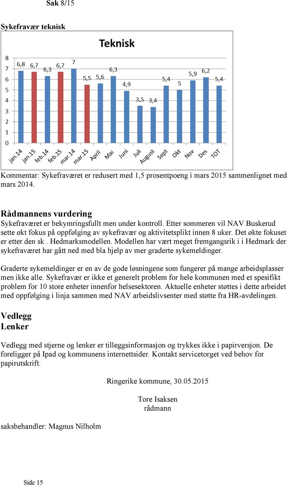 Modellen har vært meget fremgangsrik i i Hedmark der sykefraværet har gått ned med bla hjelp av mer graderte sykemeldinger.