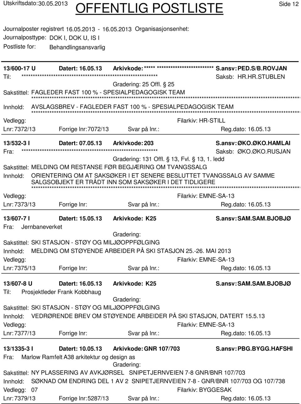 : 13/532-3 I Datert: 07.05.13 Arkivkode:203 S.ansv: ØKO.ØKO.HAMLAI Saksb: ØKO.ØKO.RUSJAN 131 Offl. 13, Fvl. 13, 1.