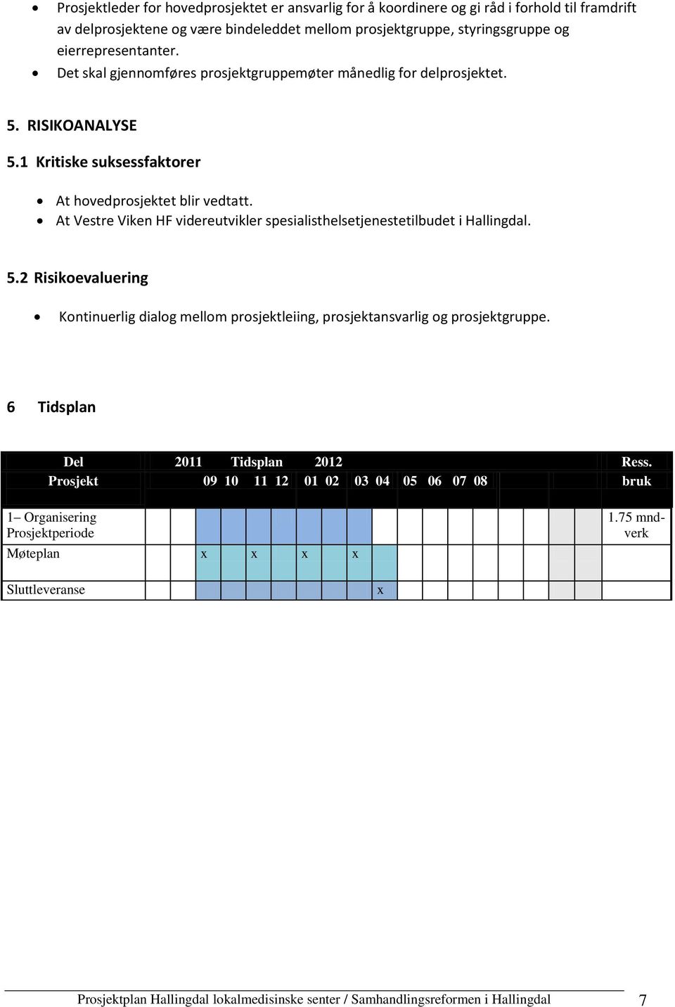 At Vestre Viken HF videreutvikler spesialisthelsetjenestetilbudet i Hallingdal. 5.2 Risikoevaluering Kontinuerlig dialog mellom prosjektleiing, prosjektansvarlig og prosjektgruppe.