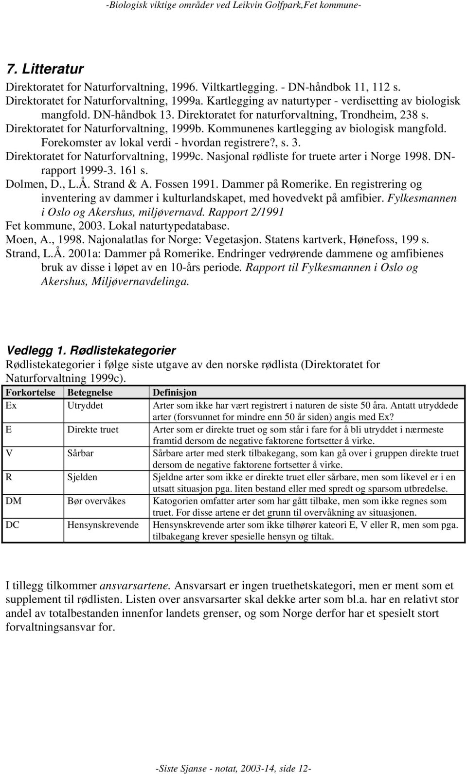 Kommunenes kartlegging av biologisk mangfold. Forekomster av lokal verdi - hvordan registrere?, s. 3. Direktoratet for Naturforvaltning, 1999c. Nasjonal rødliste for truete arter i Norge 1998.