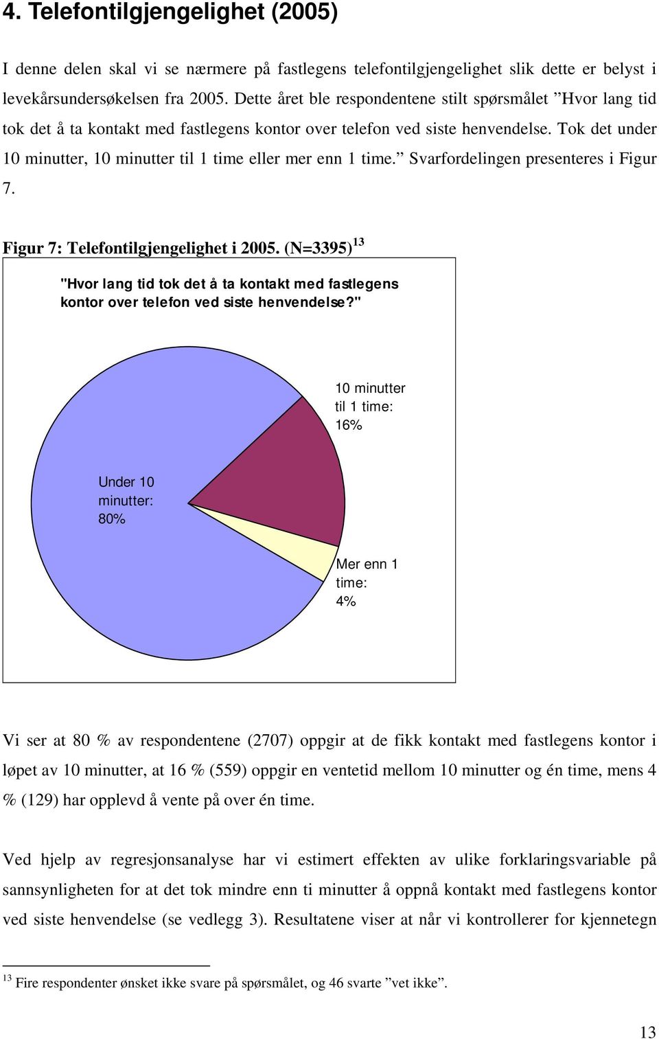 Tok det under 10 minutter, 10 minutter til 1 time eller mer enn 1 time. Svarfordelingen presenteres i Figur 7. Figur 7: Telefontilgjengelighet i 2005.