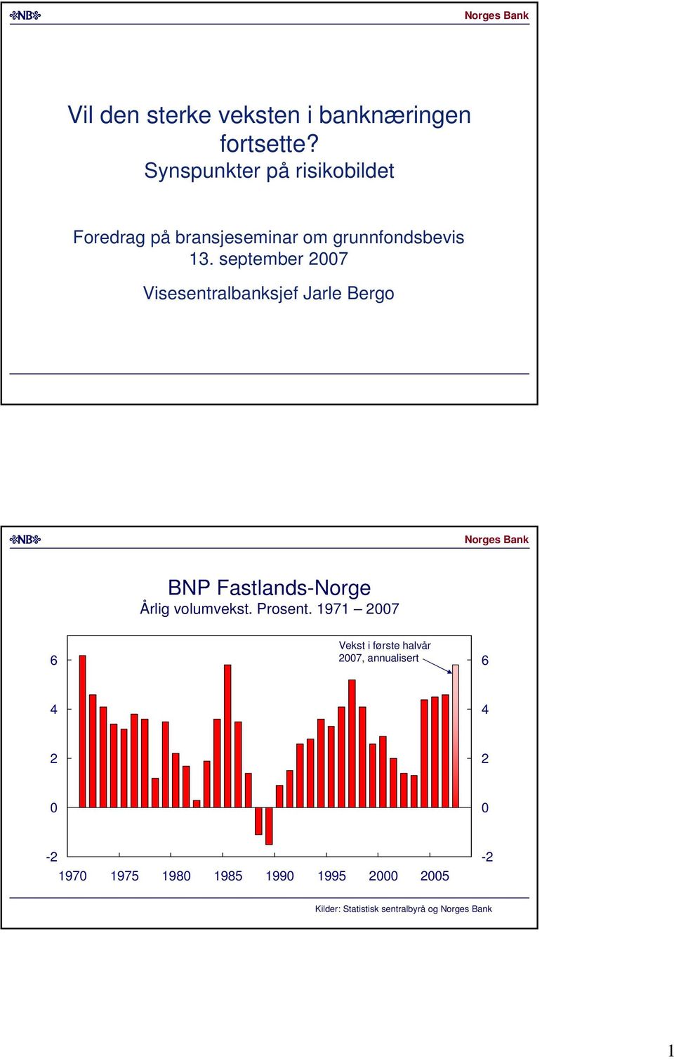 september 7 Visesentralbanksjef Jarle Bergo BNP Fastlands-Norge Årlig