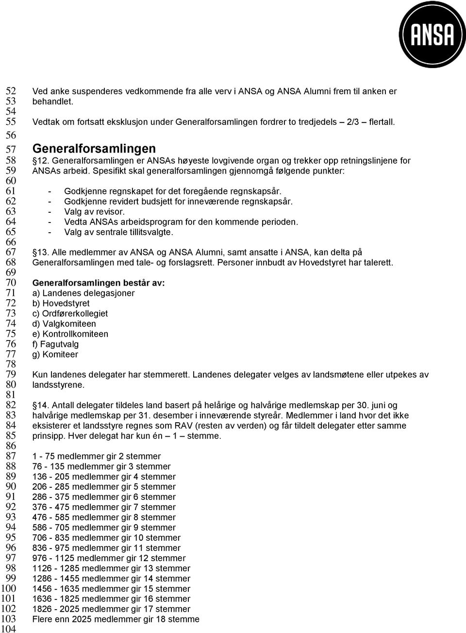 Generalforsamlingen er ANSAs høyeste lovgivende organ og trekker opp retningslinjene for ANSAs arbeid.