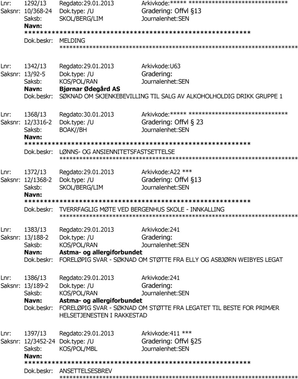 beskr: SØKNAD OM SKJENKEBEVILLING TIL SALG AV ALKOHOLHOLDIG DRIKK GRUPPE 1 ************** Lnr: 1368/13 Regdato:30.01.2013 Arkivkode:***** ****************************** Saksnr: 12/3316-2 Dok.