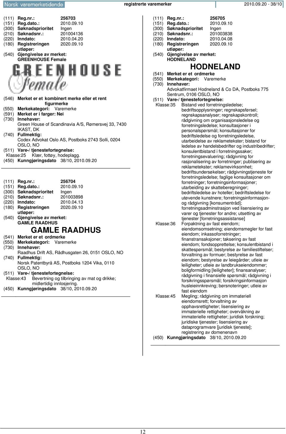 Postboks 2743 Solli, 0204 OSLO, NO Klasse:25 Klær, fottøy, hodeplagg. (111) Reg.nr.: 256704 (151) Reg.dato.: 2010.09.10 (300) Søknadsprioritet Ingen (210) Søknadsnr.: 201003898 (220) Inndato: 2010.04.13 (180) Registreringen 2020.
