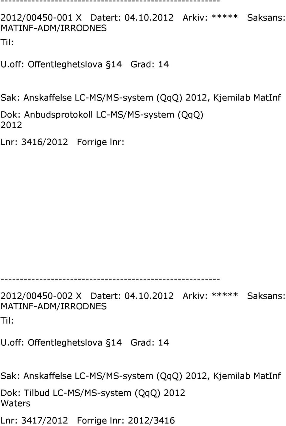 LC-MS/MS-system (QqQ) 2012 Lnr: 3416/2012 Forrige lnr: 2012/00450-002 X Datert: 04.10.