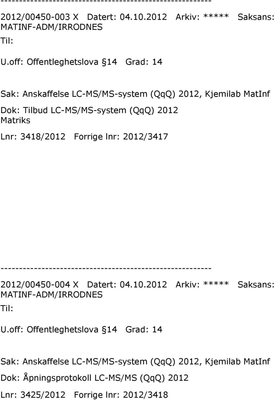 (QqQ) 2012 Matriks Lnr: 3418/2012 Forrige lnr: 2012/3417 2012/00450-004 X Datert: 04.10.