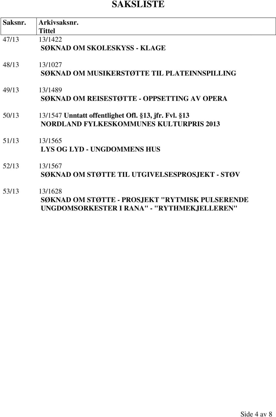 SØKNAD OM REISESTØTTE - OPPSETTING AV OPERA 50/13 13/1547 Unntatt offentlighet Ofl. 13, jfr. Fvl.