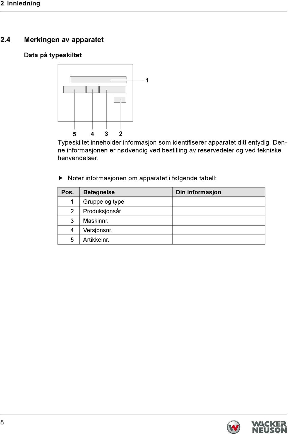 apparatet ditt entydig.