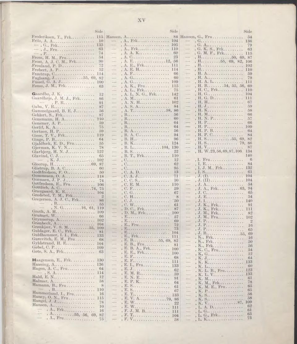 .. 91 G a b a, V. R... 87 G a m m e lg a a r d, B. E. J... 5 6 G e h le r t, S., F r k... 87 G e n sm a n n, H. A... 110 G en sn ier, A. P... 59 G e r lif, K. A... 75 G e r tse n, H. P... 59 G ie se, T.