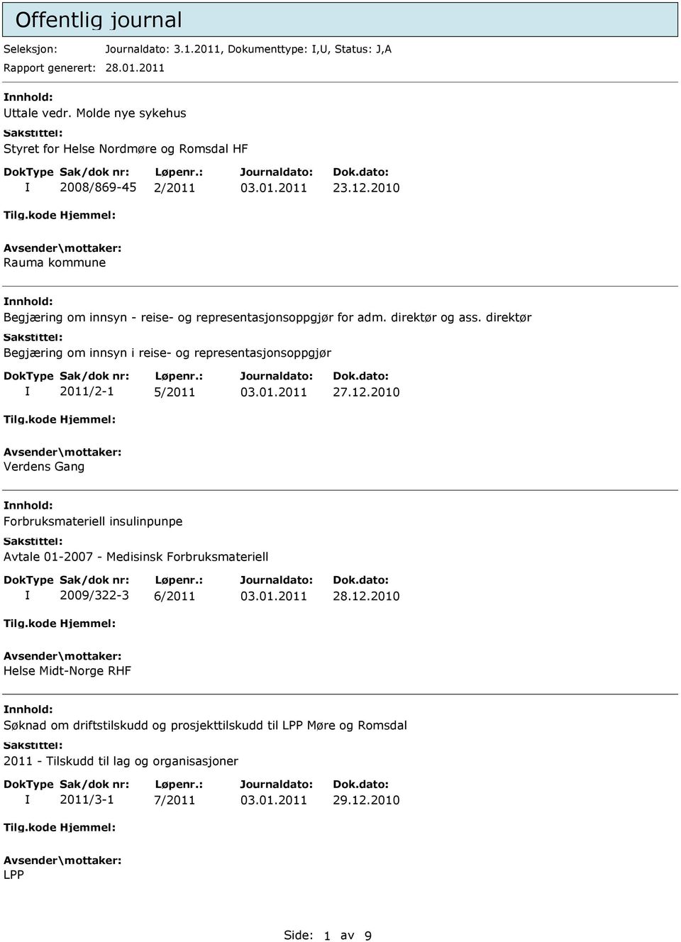 direktør og ass. direktør Begjæring om innsyn i reise- og representasjonsoppgjør 2011/2-1 5/2011 27.12.