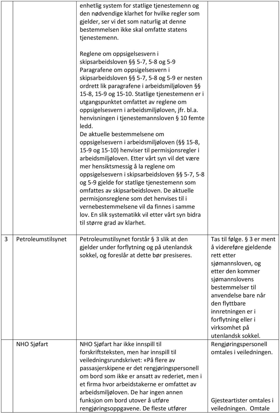 15-10. Statlige tjenestemenn er i utgangspunktet omfattet av reglene om oppsigelsesvern i arbeidsmiljøloven, jfr. bl.a. henvisningen i tjenestemannsloven 10 femte ledd.