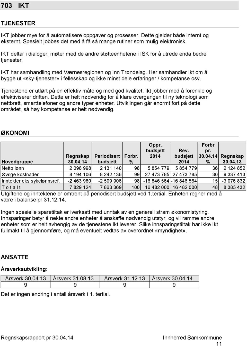 Her samhandler Ikt om å bygge ut «sky-tjenester» i fellesskap og ikke minst dele erfaringer / kompetanse osv. Tjenestene er utført på en effektiv måte og med god kvalitet.