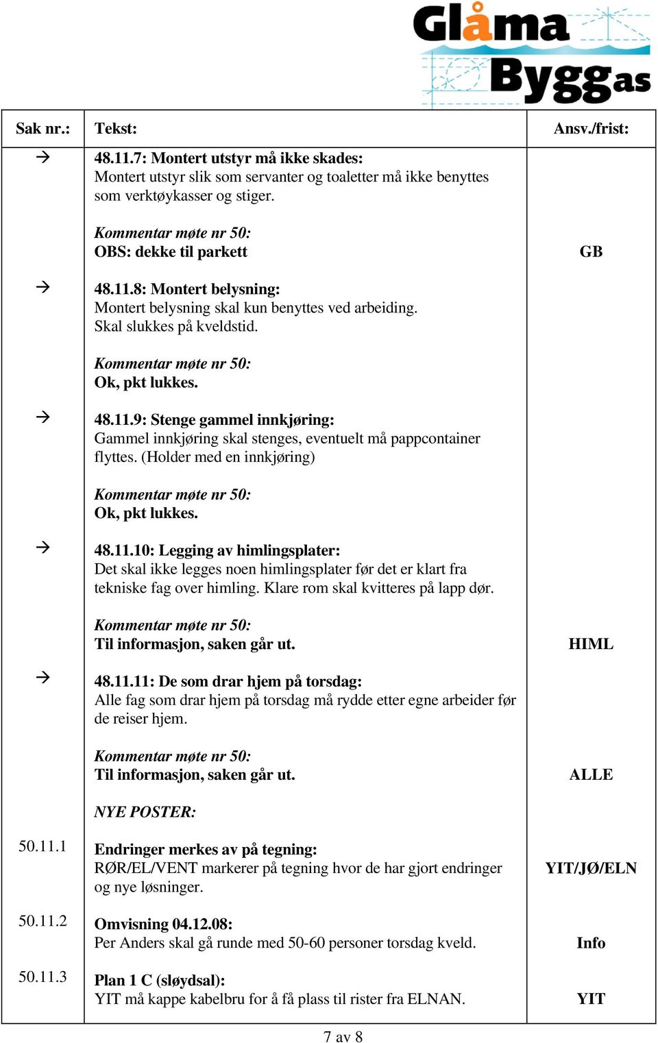 Klare rom skal kvitteres på lapp dør. Til informasjon, saken går ut. HIML 48.11.11: De som drar hjem på torsdag: Alle fag som drar hjem på torsdag må rydde etter egne arbeider før de reiser hjem.