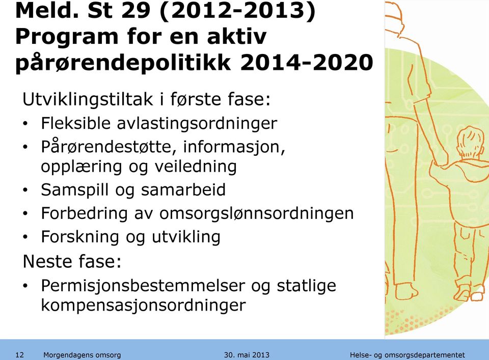 informasjon, opplæring og veiledning Samspill og samarbeid Forbedring av