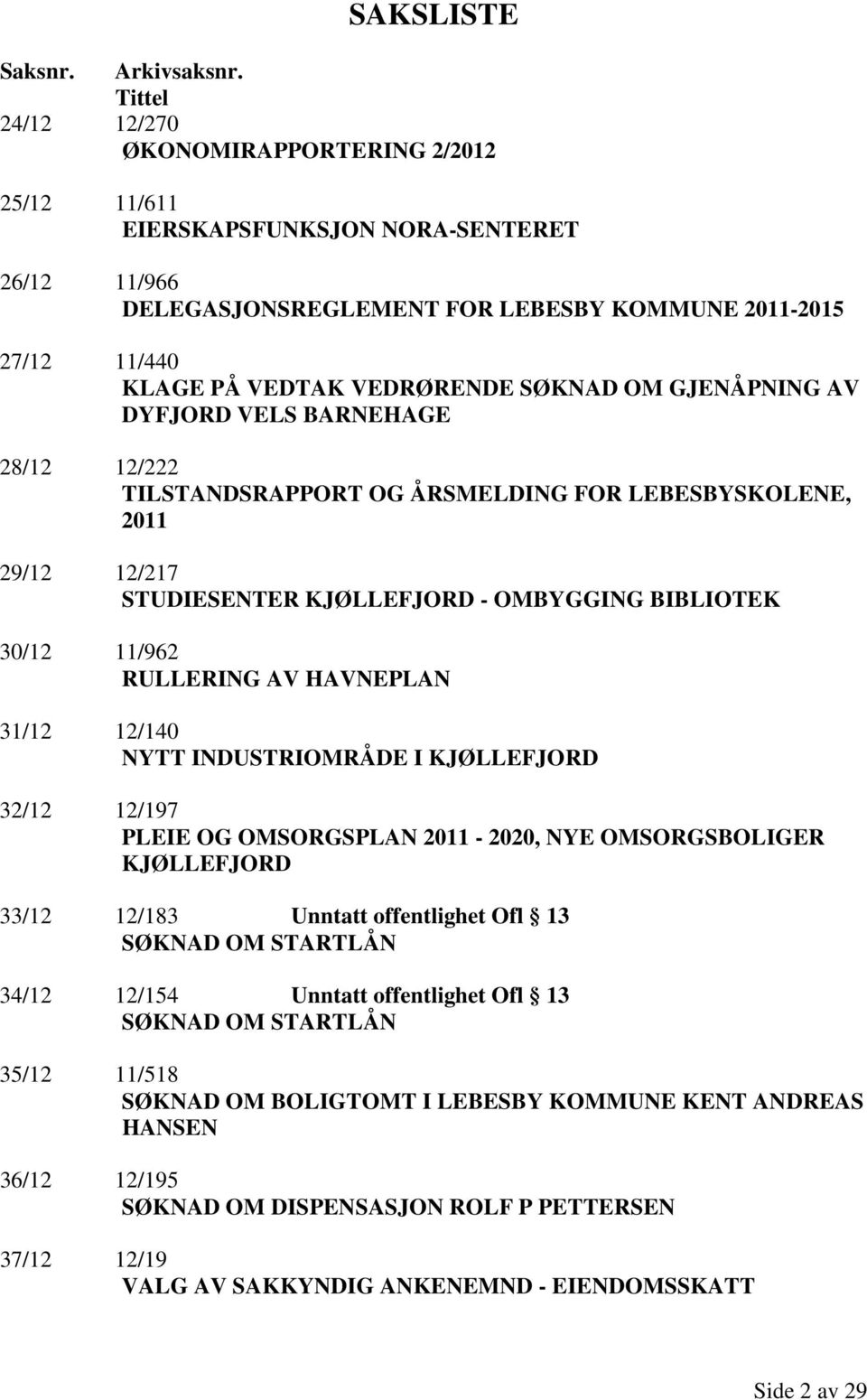 SØKNAD OM GJENÅPNING AV DYFJORD VELS BARNEHAGE 28/12 12/222 TILSTANDSRAPPORT OG ÅRSMELDING FOR LEBESBYSKOLENE, 2011 29/12 12/217 STUDIESENTER KJØLLEFJORD - OMBYGGING BIBLIOTEK 30/12 11/962 RULLERING