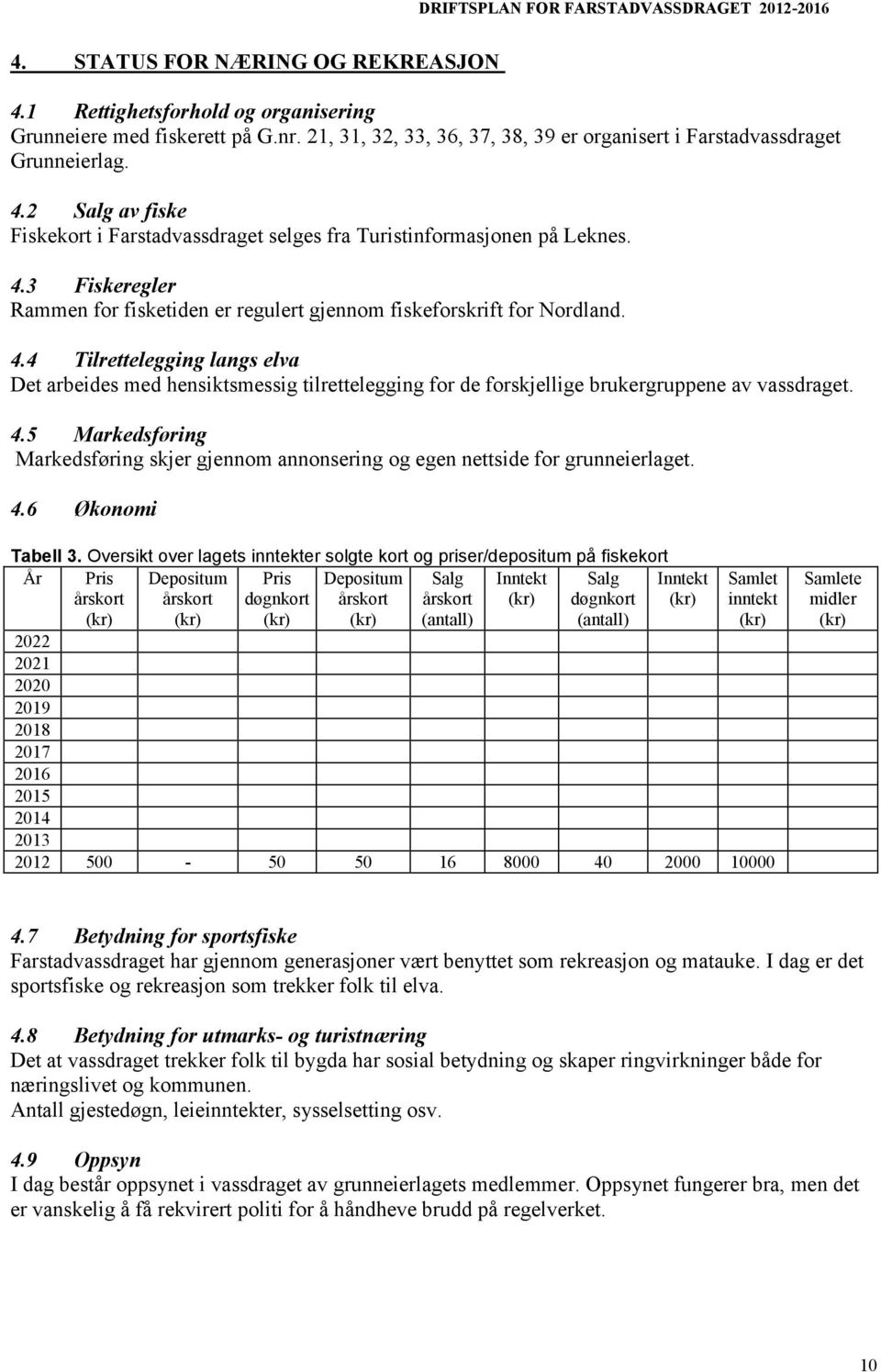 4 Tilrettelegging langs elva Det arbeides med hensiktsmessig tilrettelegging for de forskjellige brukergruppene av vassdraget. 4.