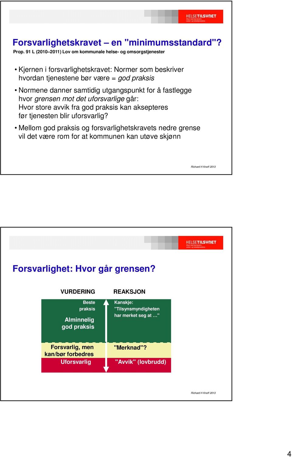 samtidig utgangspunkt for å fastlegge hvor grensen mot det uforsvarlige går: Hvor store avvik fra god praksis kan aksepteres før tjenesten blir uforsvarlig?