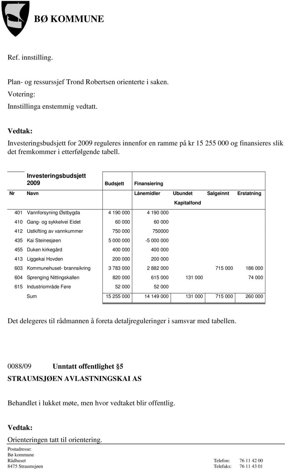 Investeringsbudsjett 2009 Budsjett Finansiering Nr Navn Lånemidler Ubundet Salgeinnt Erstatning 401 Vannforsyning Østbygda 4 190 000 4 190 000 410 Gang- og sykkelvei Eidet 60 000 60 000 412