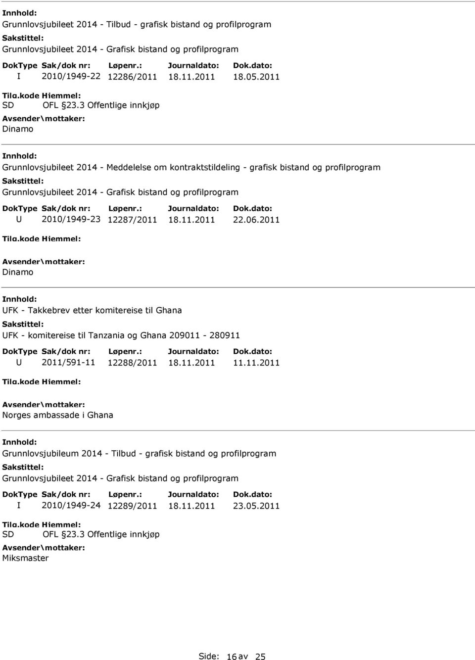 2011 Grunnlovsjubileet 2014 - Meddelelse om kontraktstildeling - grafisk bistand og profilprogram Grunnlovsjubileet 2014 - Grafisk bistand og profilprogram 2010/1949-23 12287/2011 22.06.