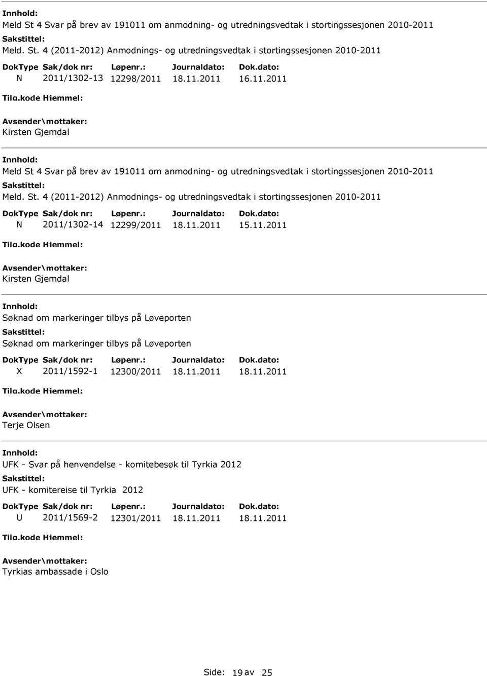 4 (2011-2012) Anmodnings- og utredningsvedtak i stortingssesjonen 2010-2011 N 2011/1302-13 12298/2011 Kirsten Gjemdal  4 (2011-2012) Anmodnings- og utredningsvedtak i