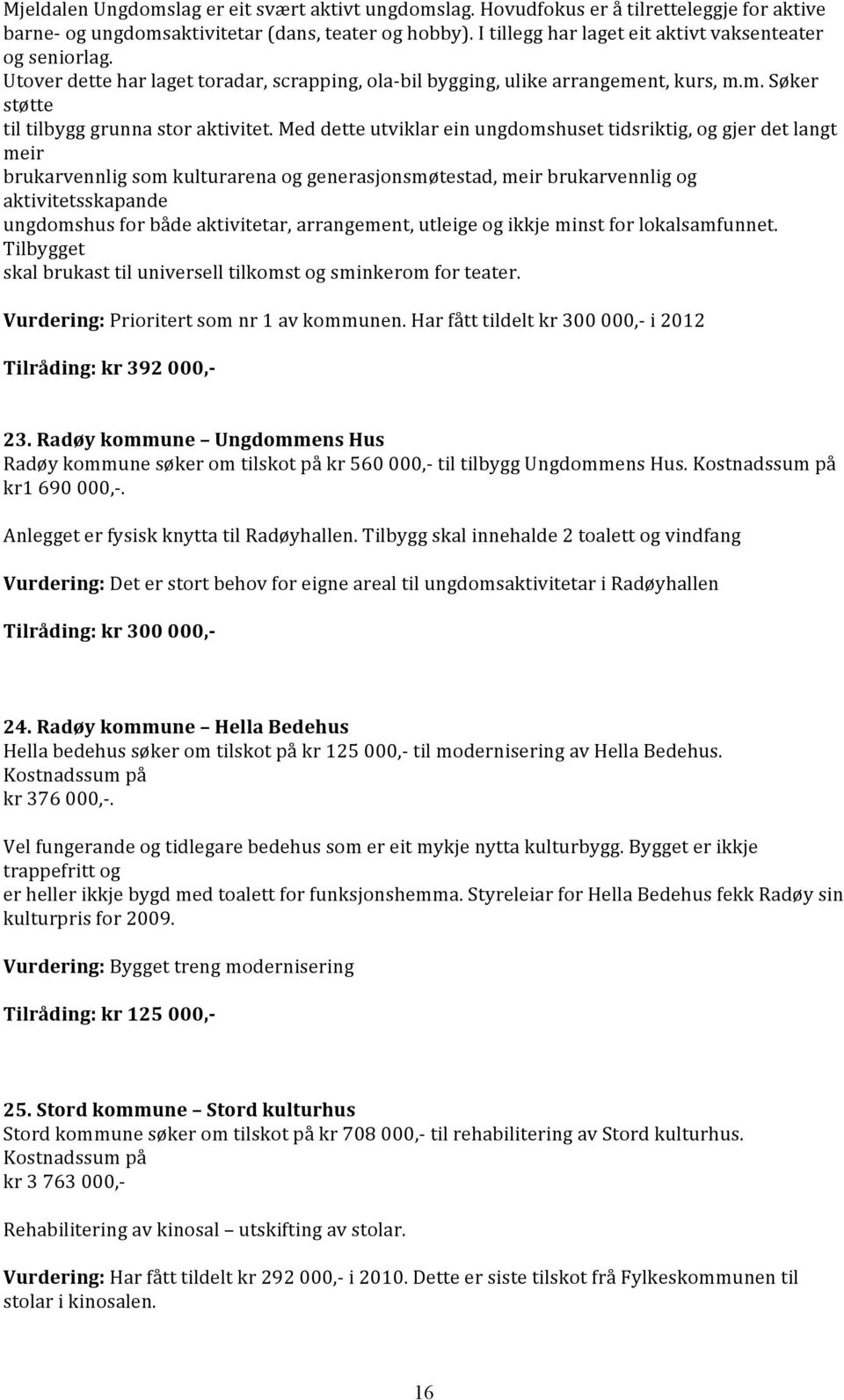 Med dette utviklar ein ungdomshuset tidsriktig, og gjer det langt meir brukarvennlig som kulturarena og generasjonsmøtestad, meir brukarvennlig og aktivitetsskapande ungdomshus for både aktivitetar,