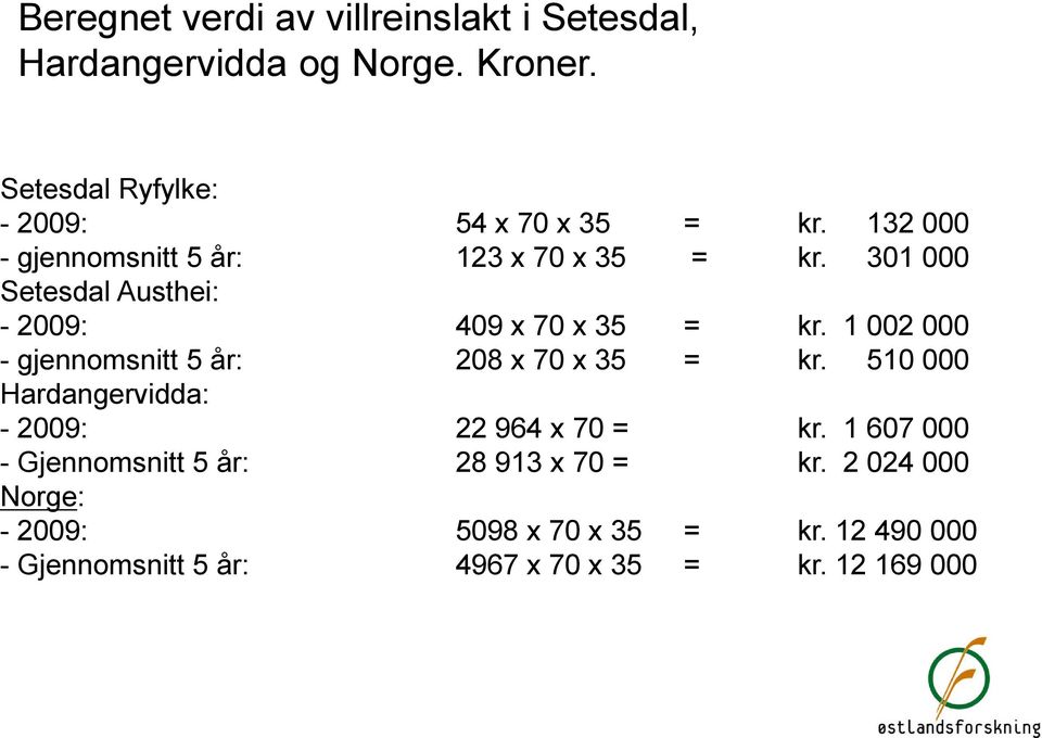 1 002 000 - gjennomsnitt 5 år: 208 x 70 x 35 = kr. 510 000 Hardangervidda: - 2009: 22 964 x 70 = kr.
