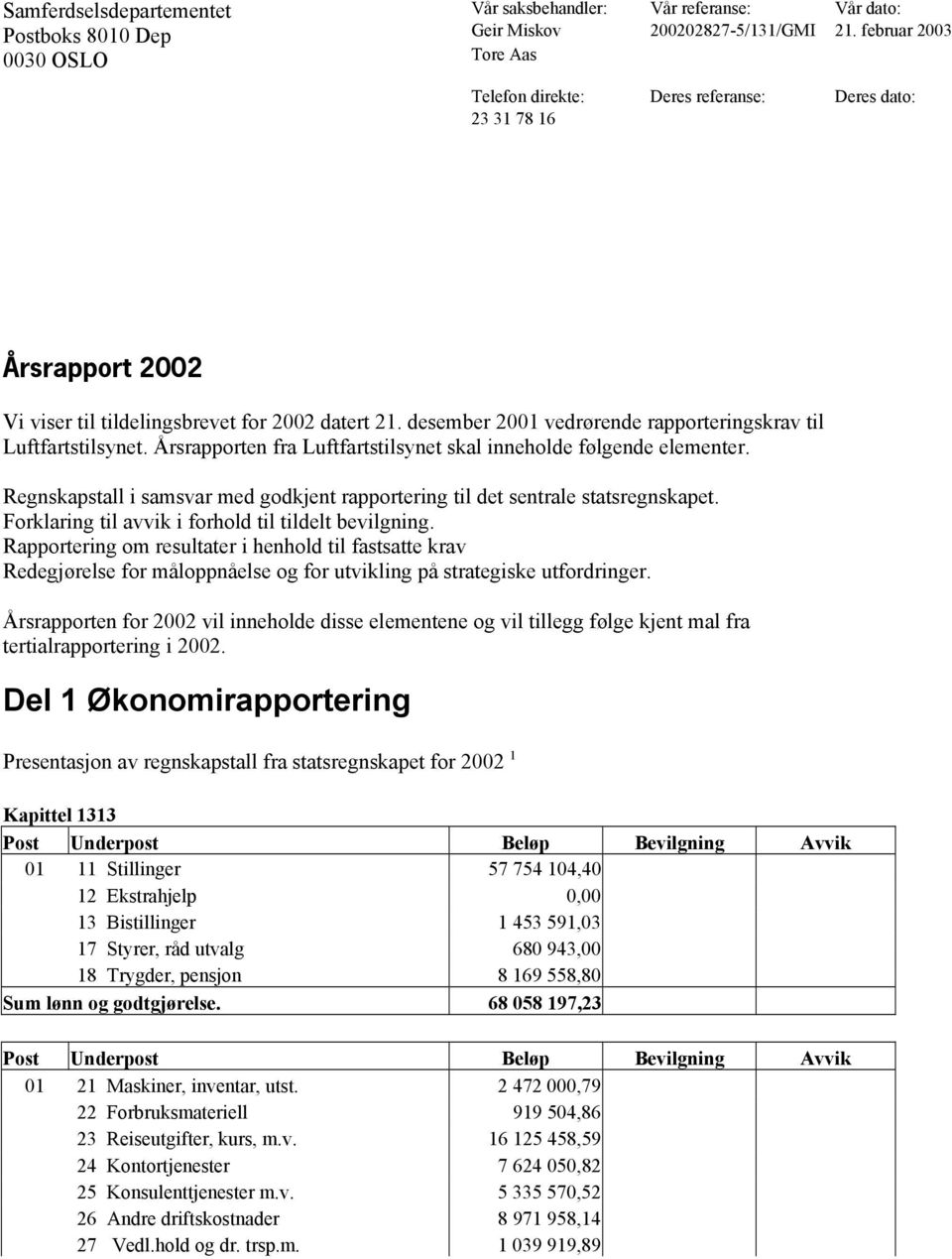 desember 2001 vedrørende rapporteringskrav til Luftfartstilsynet. Årsrapporten fra Luftfartstilsynet skal inneholde følgende elementer.
