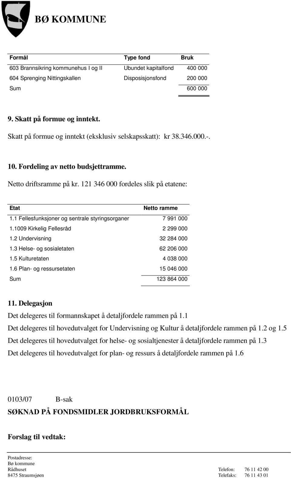 1 Fellesfunksjoner og sentrale styringsorganer 7 991 000 1.1009 Kirkelig Fellesråd 2 299 000 1.2 Undervisning 32 284 000 1.3 Helse- og sosialetaten 62 206 000 1.5 Kulturetaten 4 038 000 1.