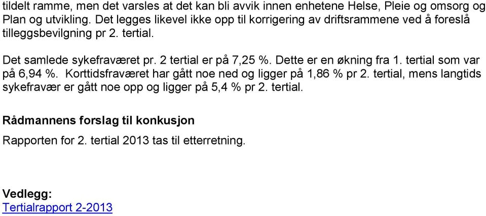 2 tertial er på 7,25 %. Dette er en økning fra 1. tertial som var på 6,94 %. Korttidsfraværet har gått noe ned og ligger på 1,86 % pr 2.