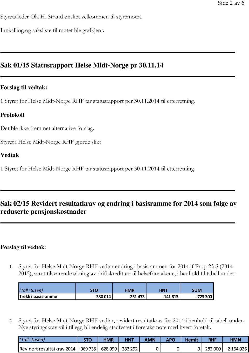 Styret for Helse Midt-Norge RHF vedtar endring i basisrammen for 2014 jf Prop 23 S (2014-2015), samt tilsvarende økning av driftskreditten til helseforetakene, i henhold til tabell under: (Tall i