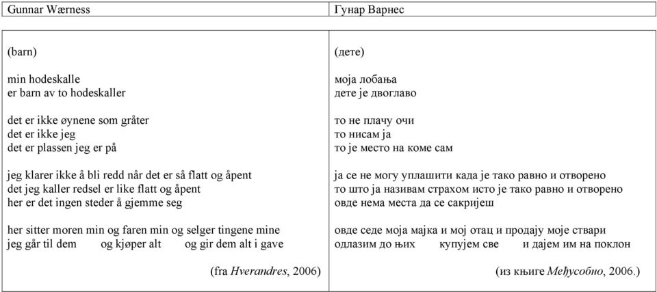 (fra Hverandres, 2006) (дете) моја лобања дете је двоглаво то не плачу очи то нисам ја то је место на коме сам ја се не могу уплашити када је тако равно и отворено то што ја називам