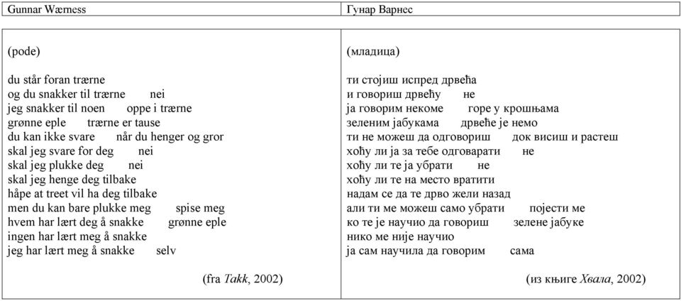 snakke selv (fra Takk, 2002) (младица) ти стојиш испред дрвећа и говориш дрвећу не ја говорим некоме горе у крошњама зеленим јабукама дрвеће је немо ти не можеш да одговориш док висиш и растеш хоћу