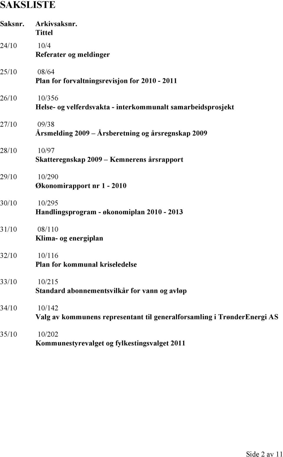 27/10 09/38 Årsmelding 2009 Årsberetning og årsregnskap 2009 28/10 10/97 Skatteregnskap 2009 Kemnerens årsrapport 29/10 10/290 Økonomirapport nr 1-2010 30/10 10/295