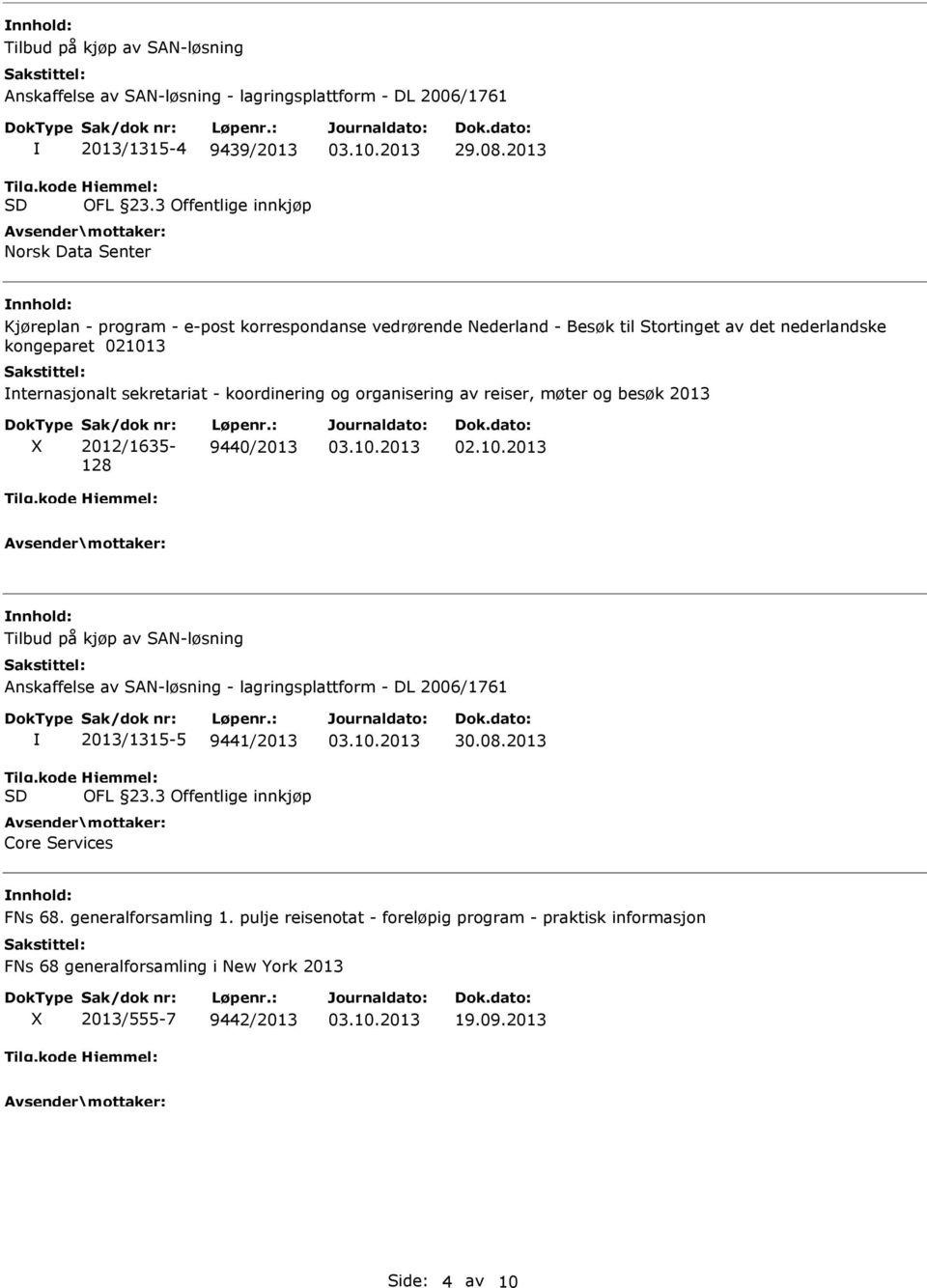 nternasjonalt sekretariat - koordinering og organisering av reiser, møter og besøk 2013 Sak/dok nr: 2012/1635-128 Løpenr.