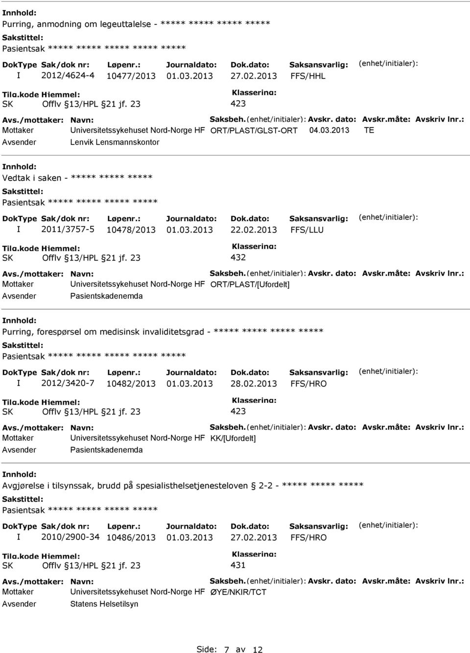 2013 FFS/LL Mottaker niversitetssykehuset Nord-Norge HF ORT/PLAST/[fordelt] Pasientskadenemda Purring, forespørsel om medisinsk invaliditetsgrad - ***** ***** ***** ***** Pasientsak ***** ***** *****