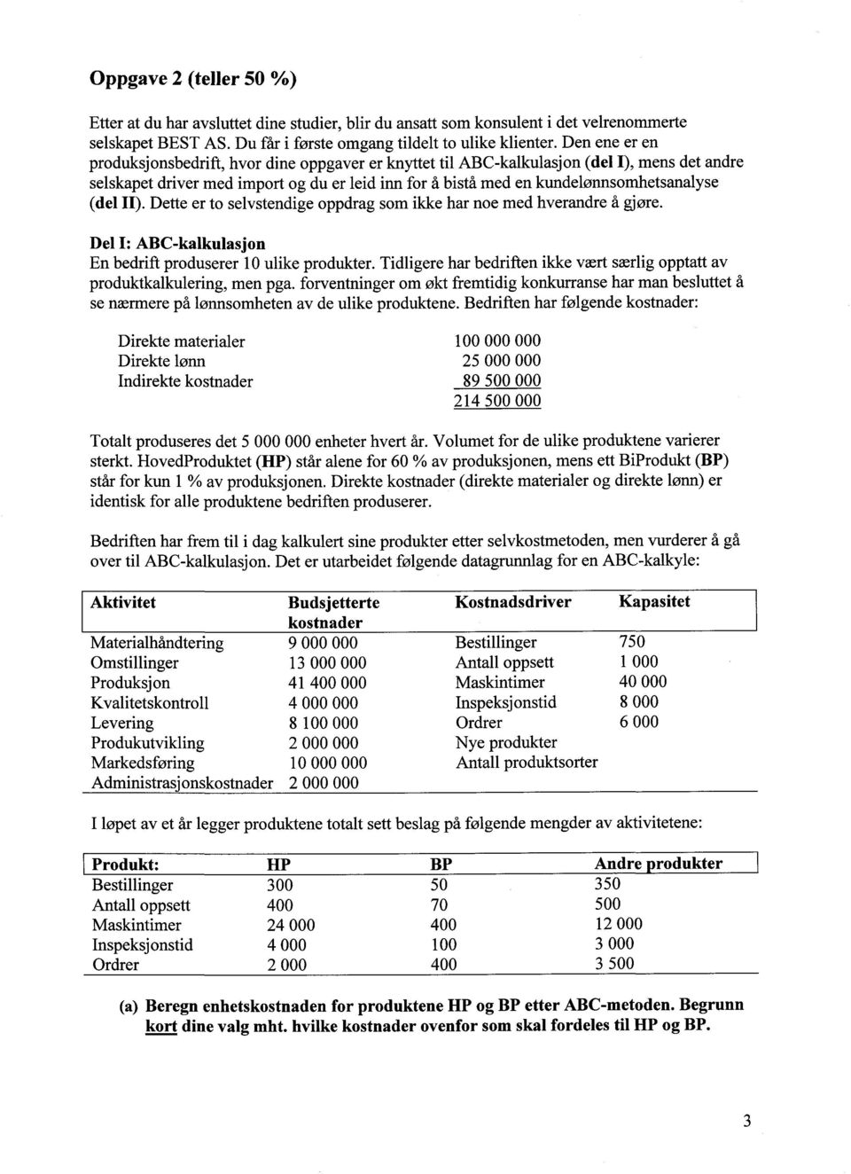 (delii). Dette er to selvstendige oppdrag som ikke har noe med hverandre å gjøre. Del I: ABC-kalkulasjon En bedrift produserer 10 ulike produkter.