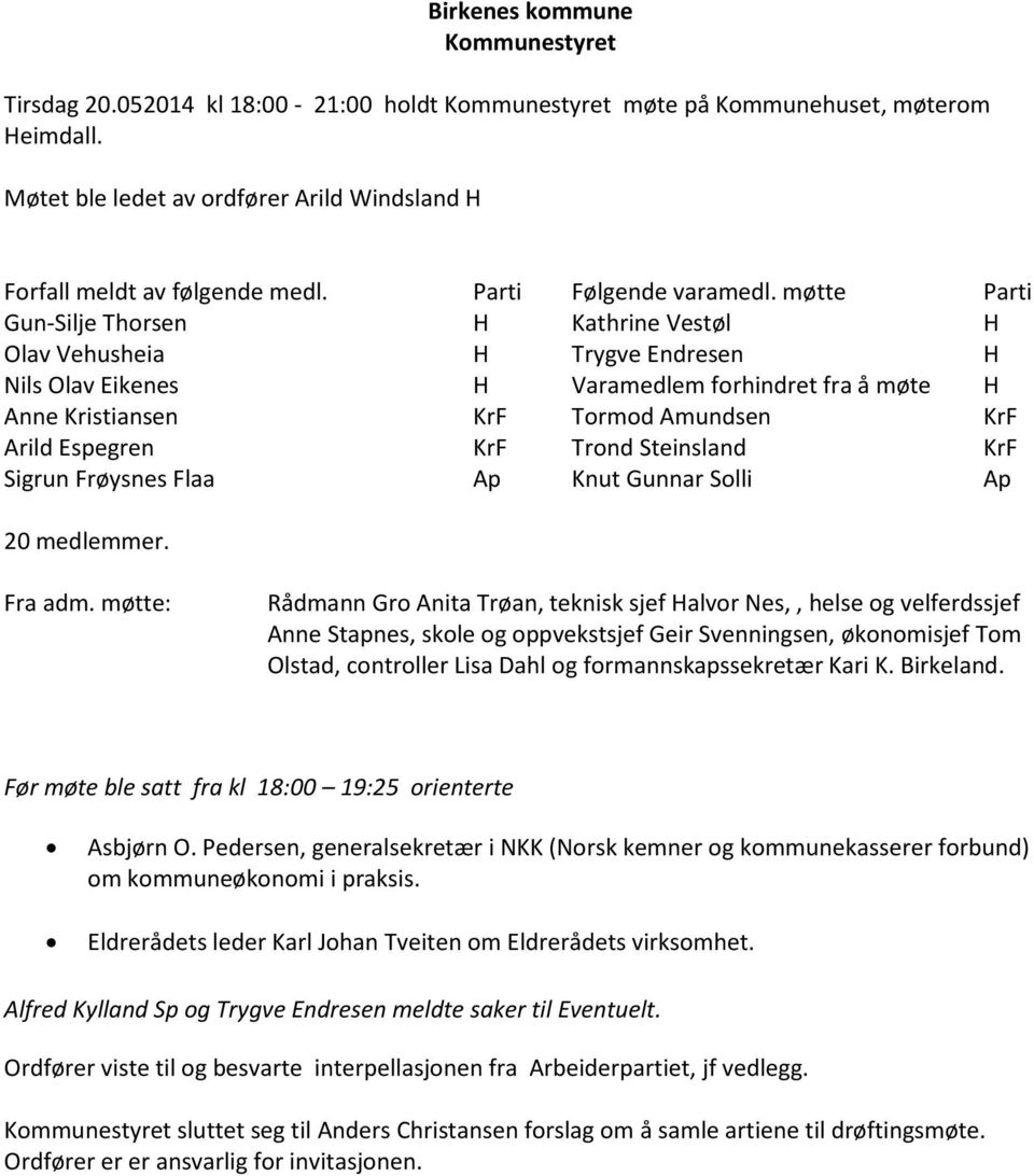 møtte Parti Gun-Silje Thorsen H Kathrine Vestøl H Olav Vehusheia H Trygve Endresen H Nils Olav Eikenes H Varamedlem forhindret fra å møte H Anne Kristiansen KrF Tormod Amundsen KrF Arild Espegren KrF