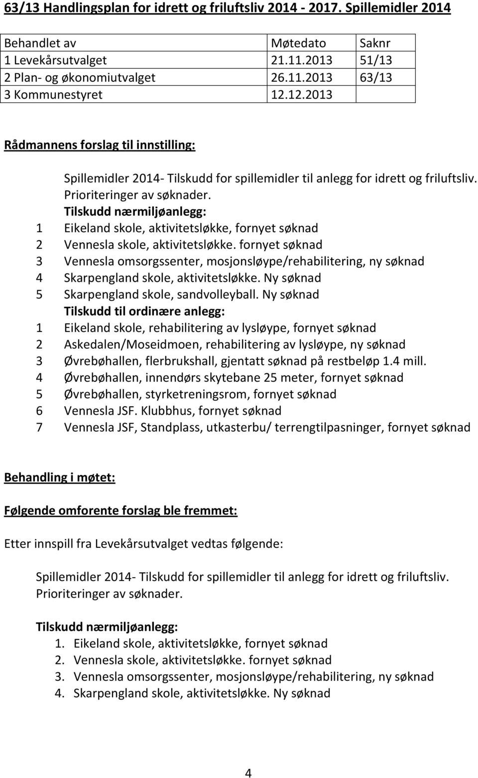 Tilskudd nærmiljøanlegg: 1 Eikeland skole, aktivitetsløkke, fornyet søknad 2 Vennesla skole, aktivitetsløkke.