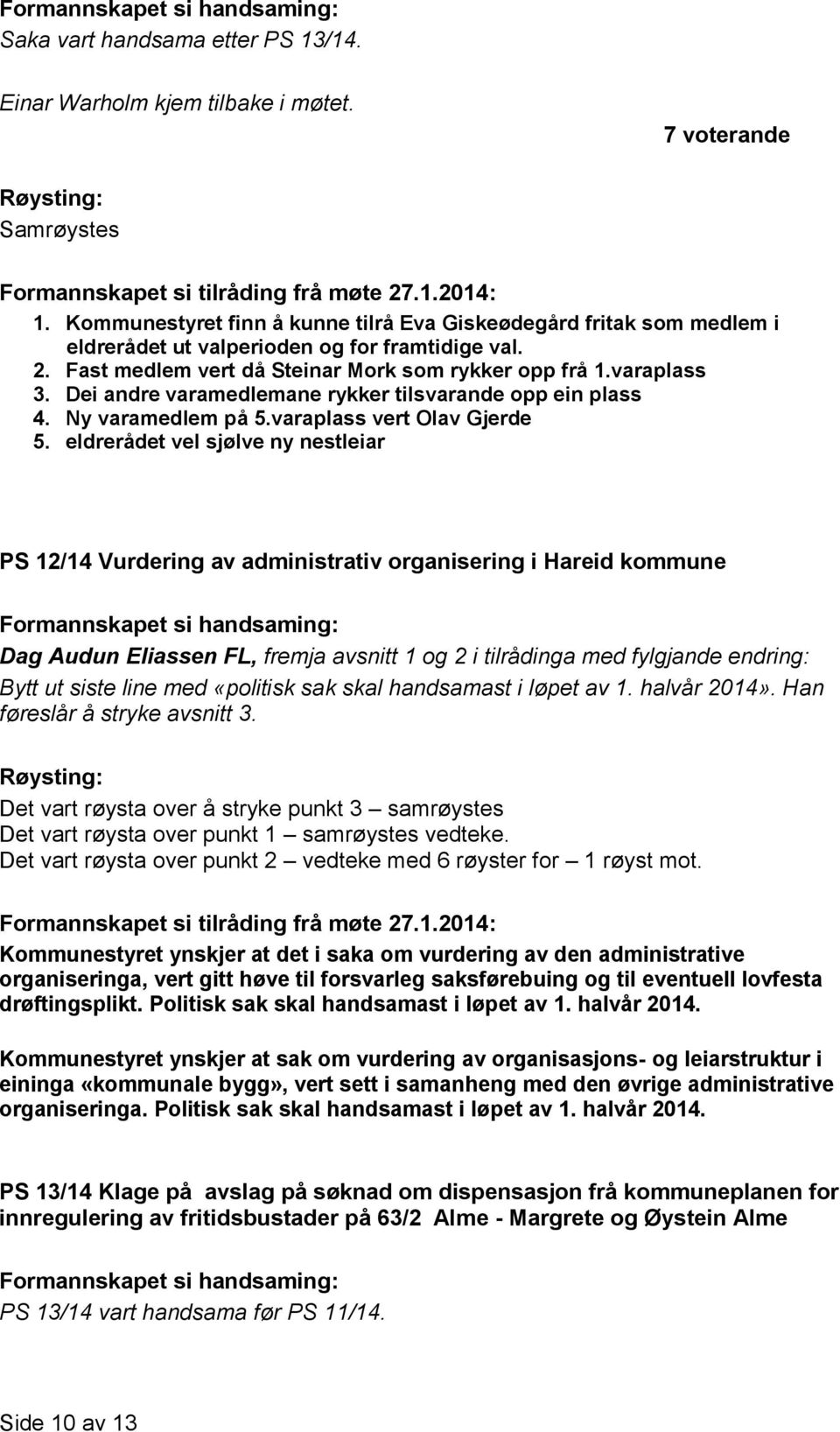 Dei andre varamedlemane rykker tilsvarande opp ein plass 4. Ny varamedlem på 5.varaplass vert Olav Gjerde 5.