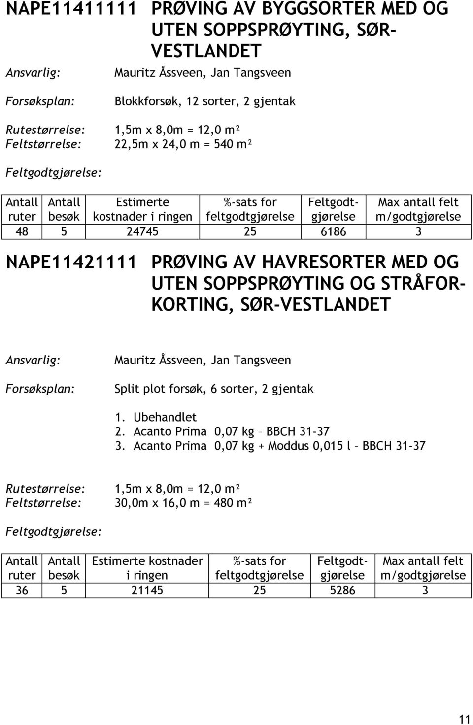 Ubehandlet 2. Acanto Prima 0,07 kg BBCH 31-37 3.