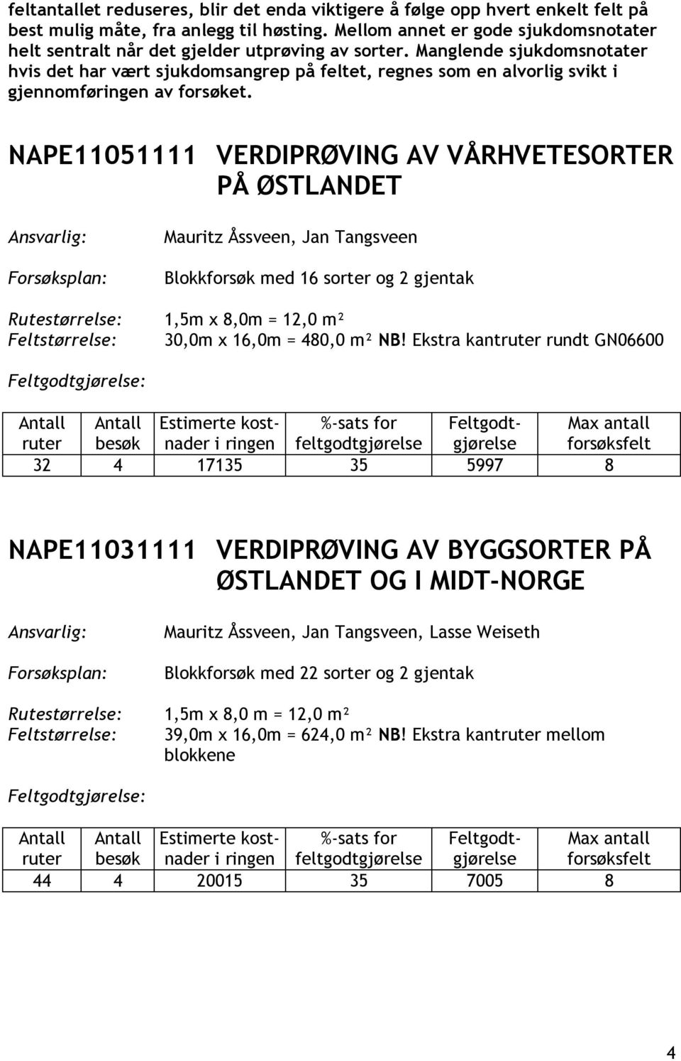 Manglende sjukdomsnotater hvis det har vært sjukdomsangrep på feltet, regnes som en alvorlig svikt i gjennomføringen av forsøket.