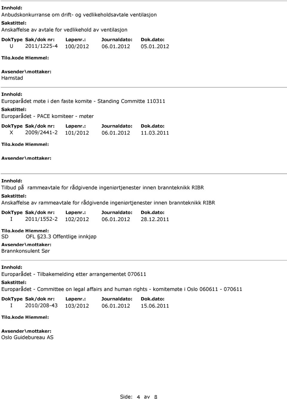 1 Europarådet - PACE komiteer - møter 2009/2441-2 101/2012 11.03.