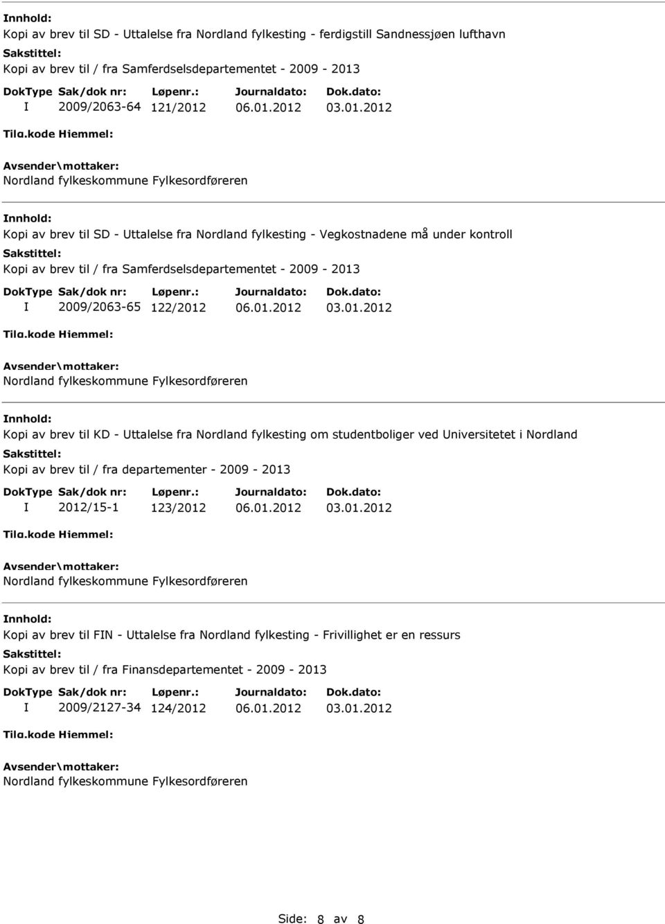 Kopi av brev til KD - Uttalelse fra Nordland fylkesting om studentboliger ved Universitetet i Nordland Kopi av brev til / fra departementer - 2009-2013 2012/15-1 123/2012