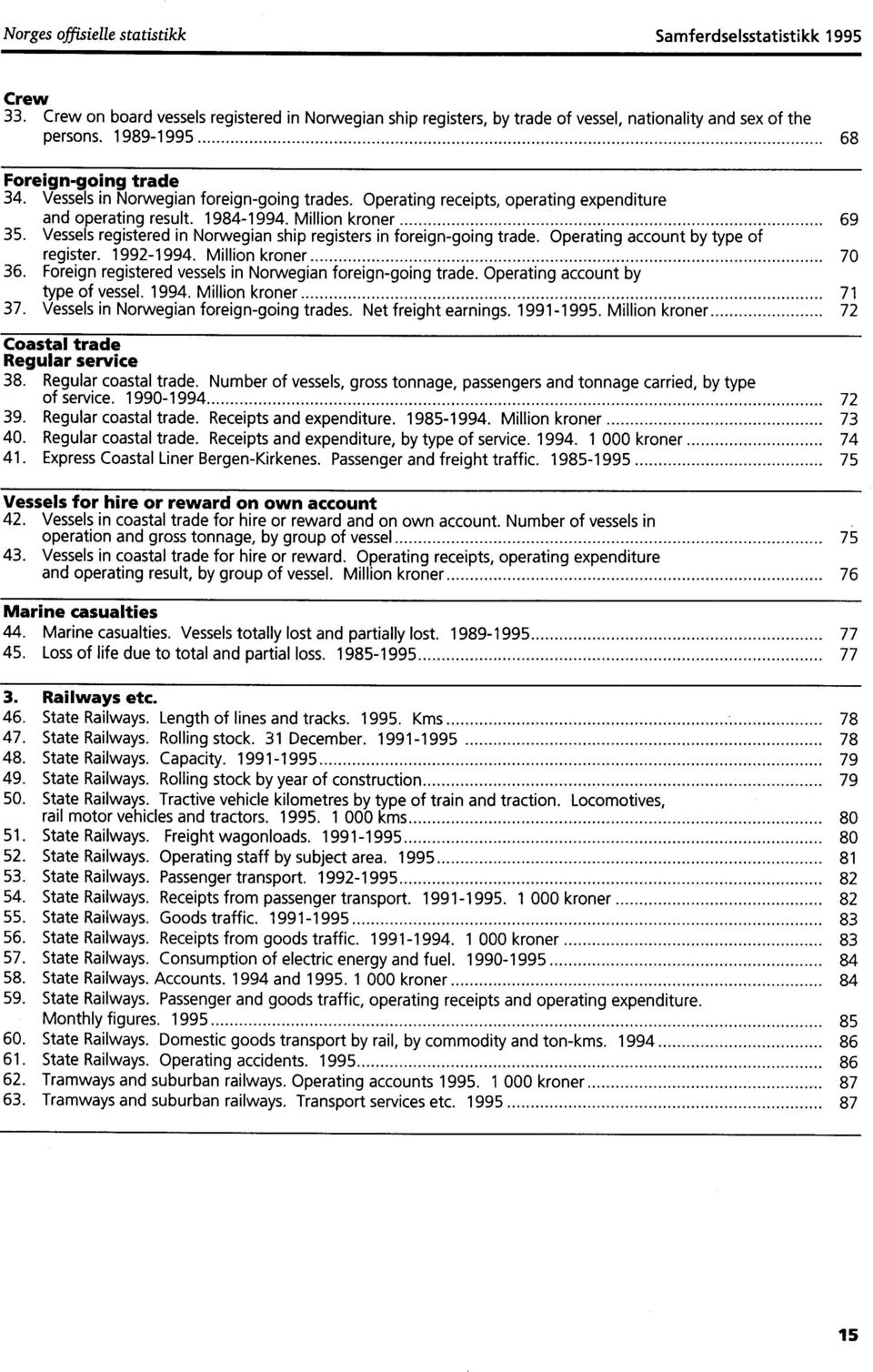 Million kroner Vessels registered in Norwegian ship registers in foreign-going trade. Operating account by type of 69 36. register. 1992-1994.