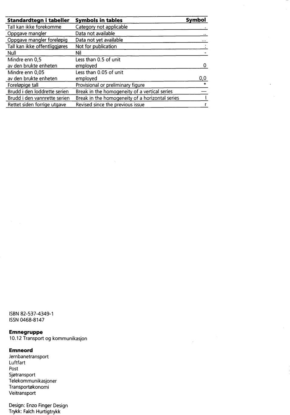 5 of unit employed Less than 0.