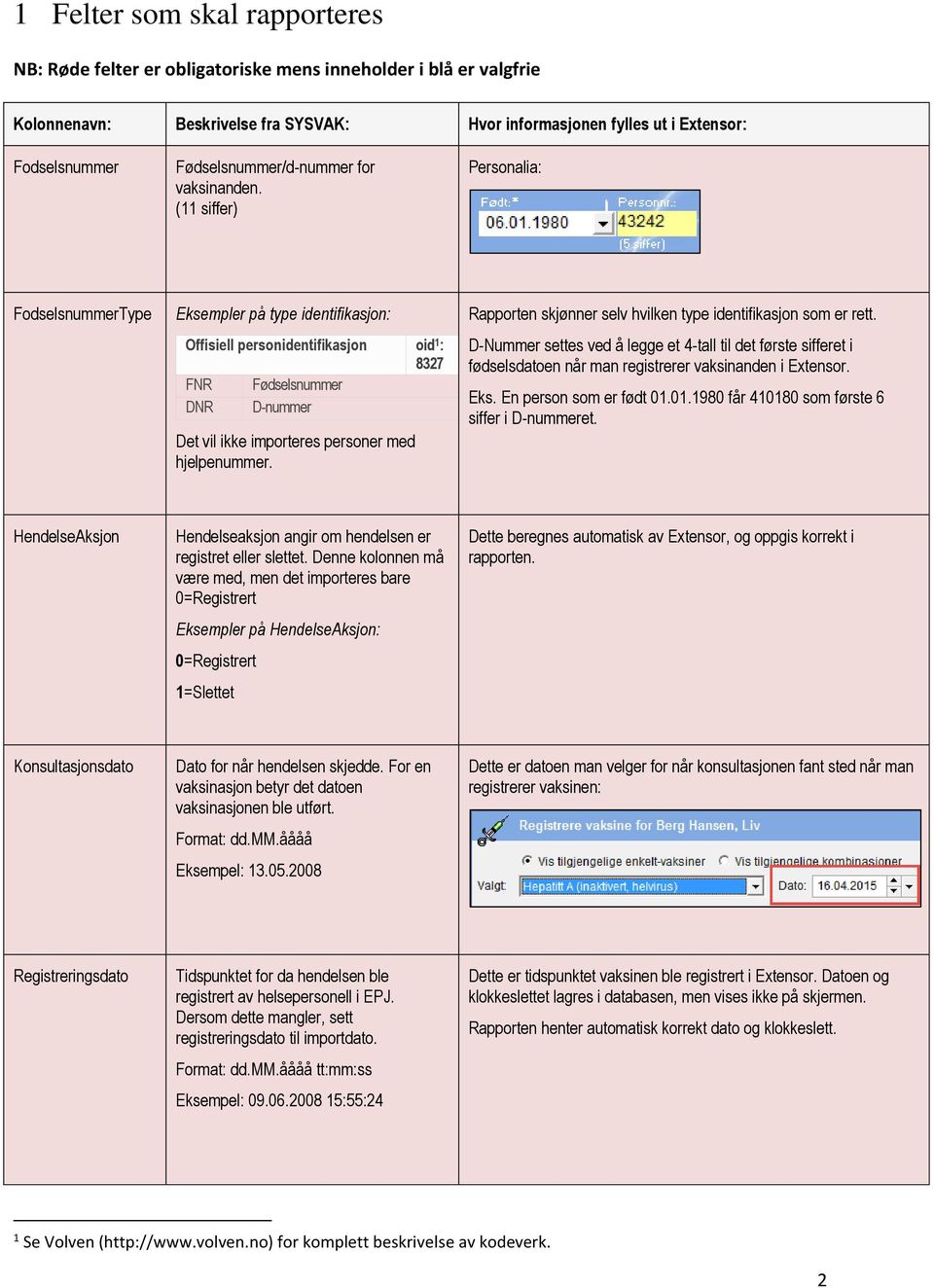 (11 siffer) Personalia: FodselsnummerType Eksempler på type identifikasjon: Offisiell personidentifikasjon oid 1 : 8327 FNR Fødselsnummer DNR D-nummer Det vil ikke importeres personer med