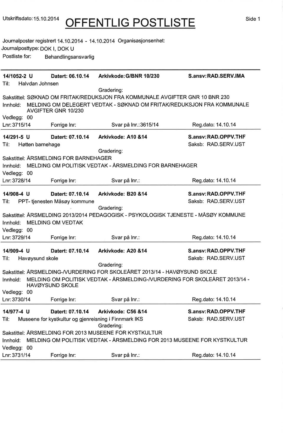 10/230 Lnr:3715114 Forrige lnr: 3615/14 141291-5 U Datert: 07.10.14 Arkivkode: A10 &14 S.ansv:RAD.OPPV.