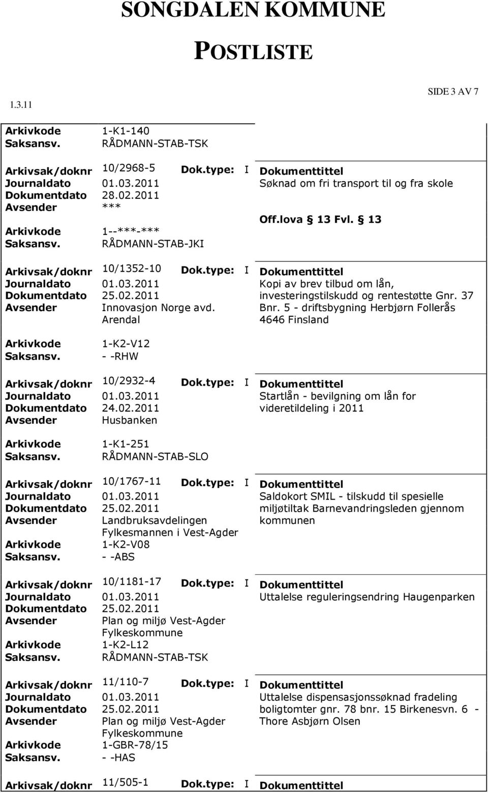 5 - driftsbygning Herbjørn Follerås 4646 Finsland 1-K2-V12 - -RHW Arkivsak/doknr 10/2932-4 Avsender Husbanken Startlån - bevilgning om lån for videretildeling i 2011 1-K1-251 RÅDMANN-STAB-SLO